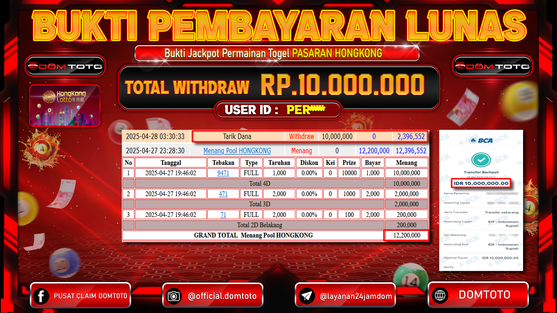 JACKPOT TOGEL PASARAN HONGKONG  27  APRIL 2025